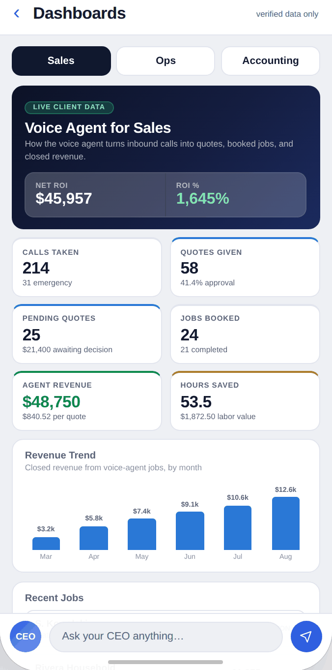 Sales, Ops, Accounting